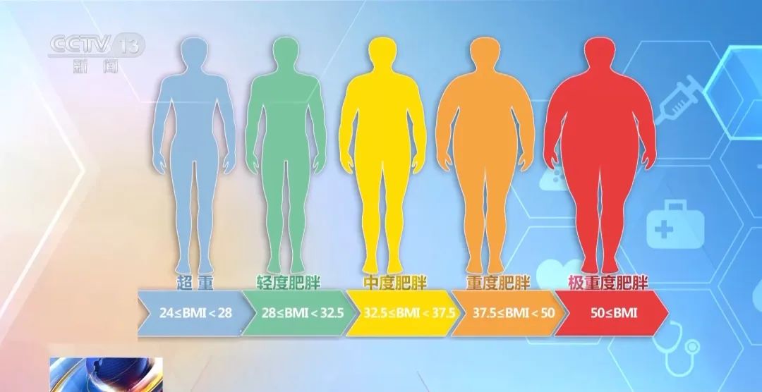 無動力游樂設(shè)備：助力兒童體重管理，打造健康快樂童年